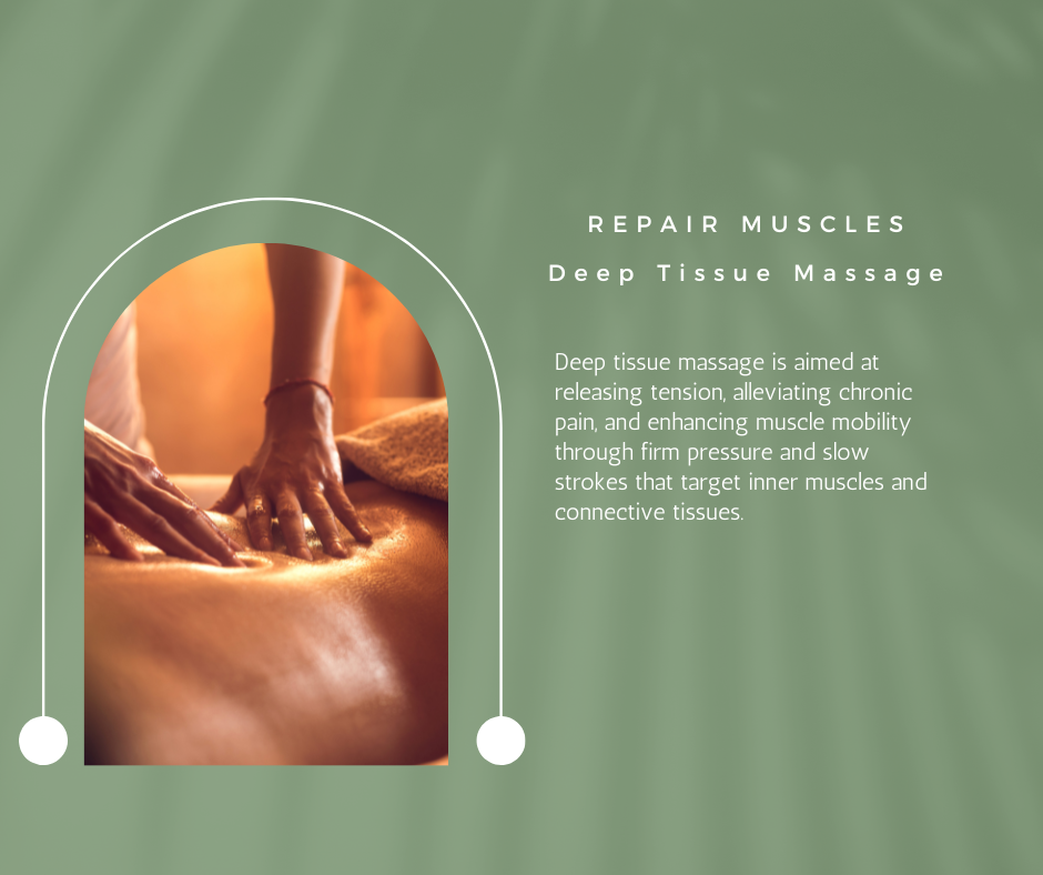 Repair Muscles: Full Body Deep Tissue